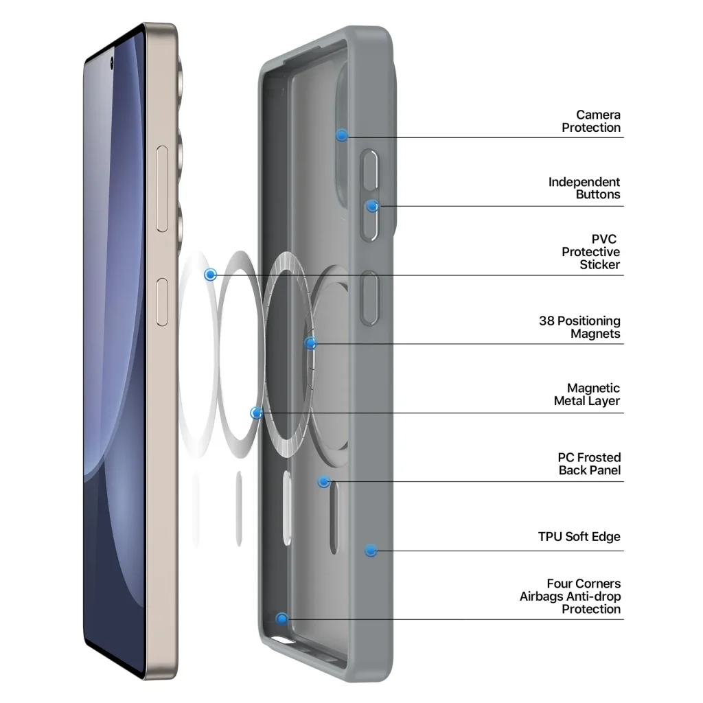 op-lung-duxducis-yind-series-cho-samsung-s25-ultra-Grey (2)